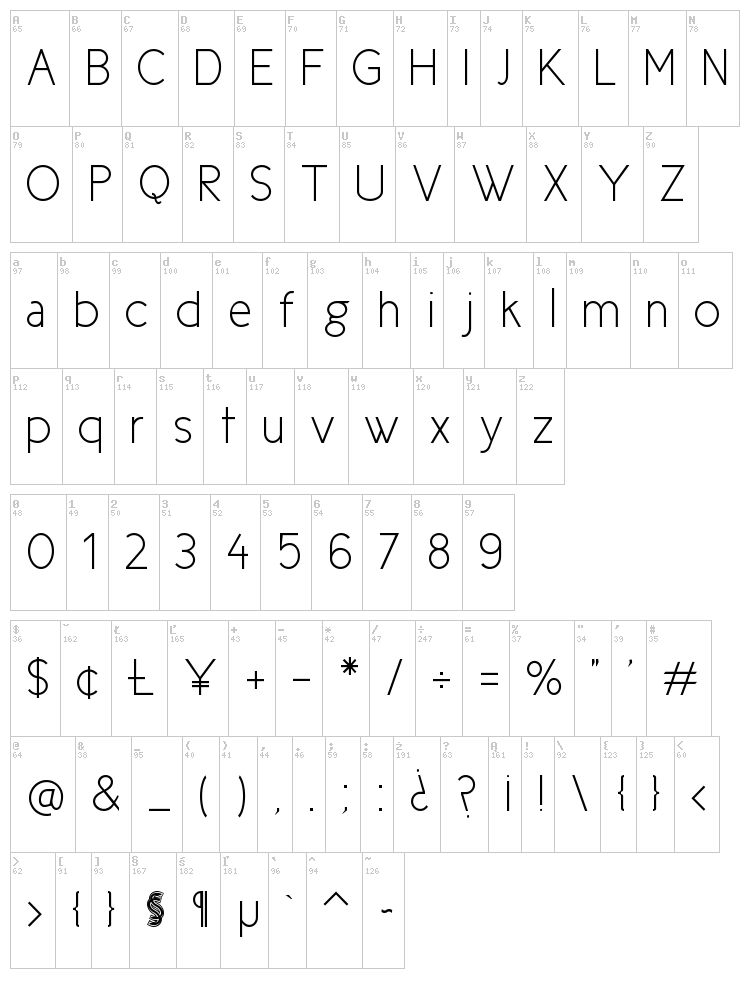 New Cicle font map